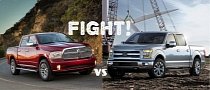 Ford Wages Legal War Against Ram Truck's Best-in-Class Towing Claims