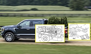 Ford Wants To Revolutionize Truck Storage, Official USPTO Documents Reveal