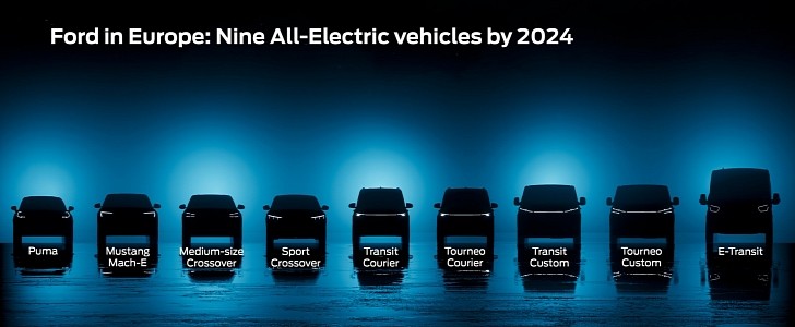 These are the seven new EVs  Ford plans to sell in Europe, but check the subtitles...