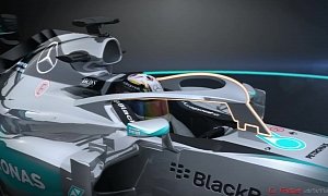 Formula 1 Cars to Have Head Protection System from 2017