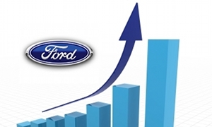 Ford Is the Vehicle Quality Customer Satisfaction Leader