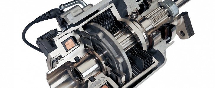 GKN Driveline’s Electro Magnetic Control Device (EMCD®) 