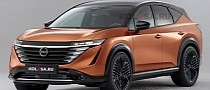 Fourth-Gen Nissan Murano Gets Rendered With Pathfinder Concept Styling, Looks Cool