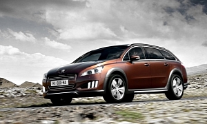 France New Car Sales Drop 13.9% in 2012