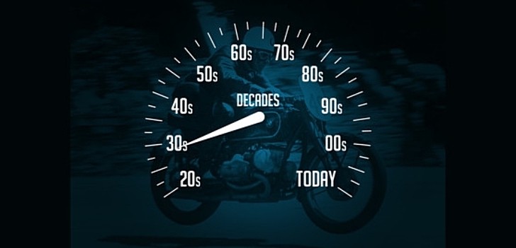 90 Years BMW Motorrad App