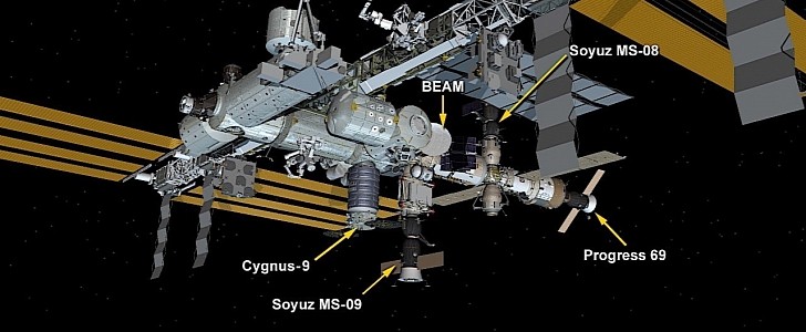 Rendering of the ISS showing attached spacecraft