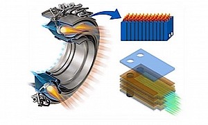 Fuel Cell Jet Engines Feeding on SAF Are Now Actively Being Pursued