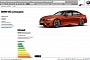 Full 2015 BMW M3 Configurator Online on German Website