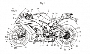 Fun with Patents: The Motorcycle Wheel and the Scented Tires
