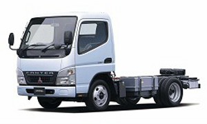 Fuso to Sell in Pakistan