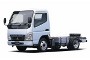 Fuso to Sell in Pakistan