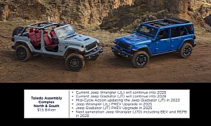 Future Jeep Wrangler J70 Will Sport BEV and REPB Versions, Will Enter Production in 2028