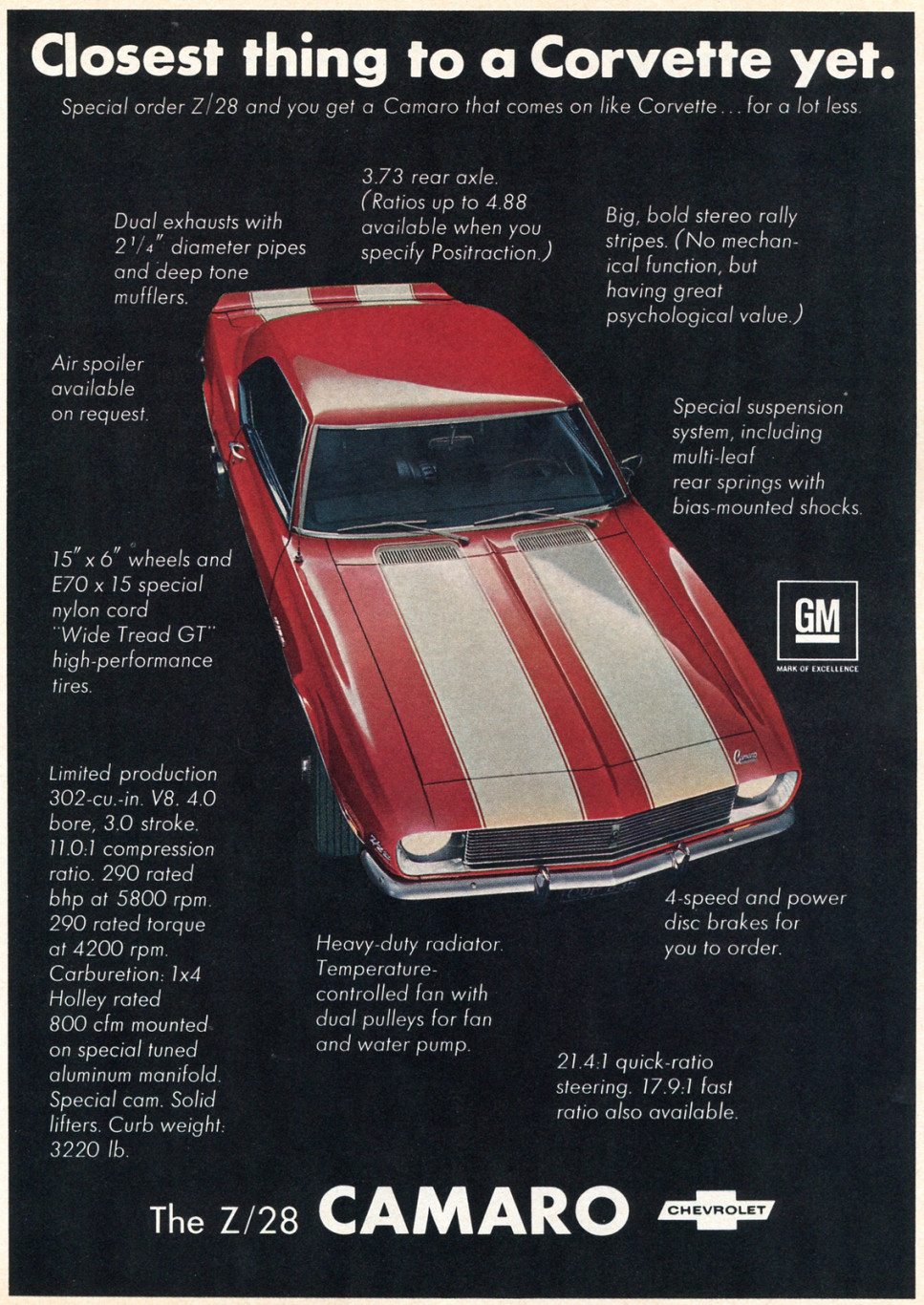 1969-chevrolet-camaro-z28-spirit-of-america-gts-car-looks-ready-to-win_1.jpg