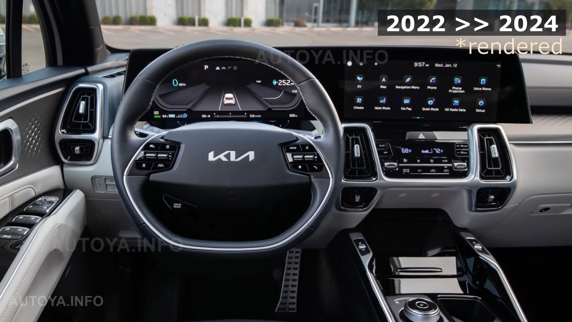 2024 Kia Sorento Goes Through The Virtual Facelift Procedure Comes Out Haughty 5 