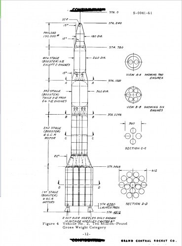 60 Years Ago, Ford Aerospace Proposed an Insane Nuclear Powered Mission ...