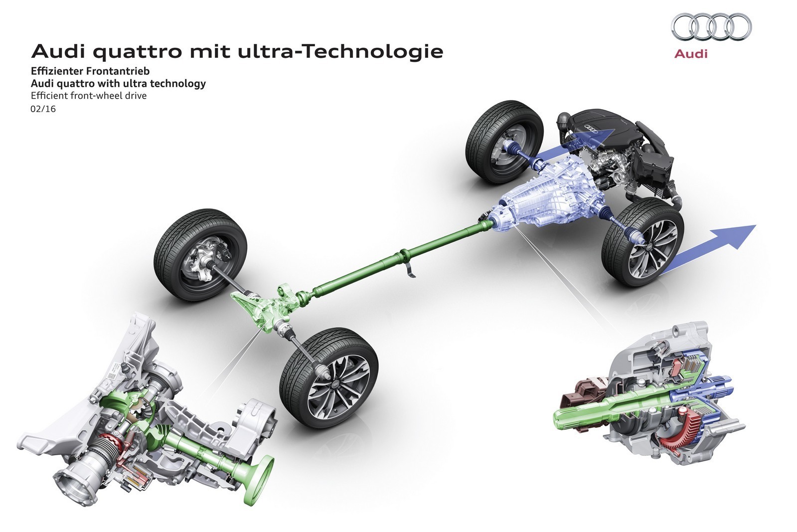 Audis New Quattro Ultra Is A Permanently Available Awd System That