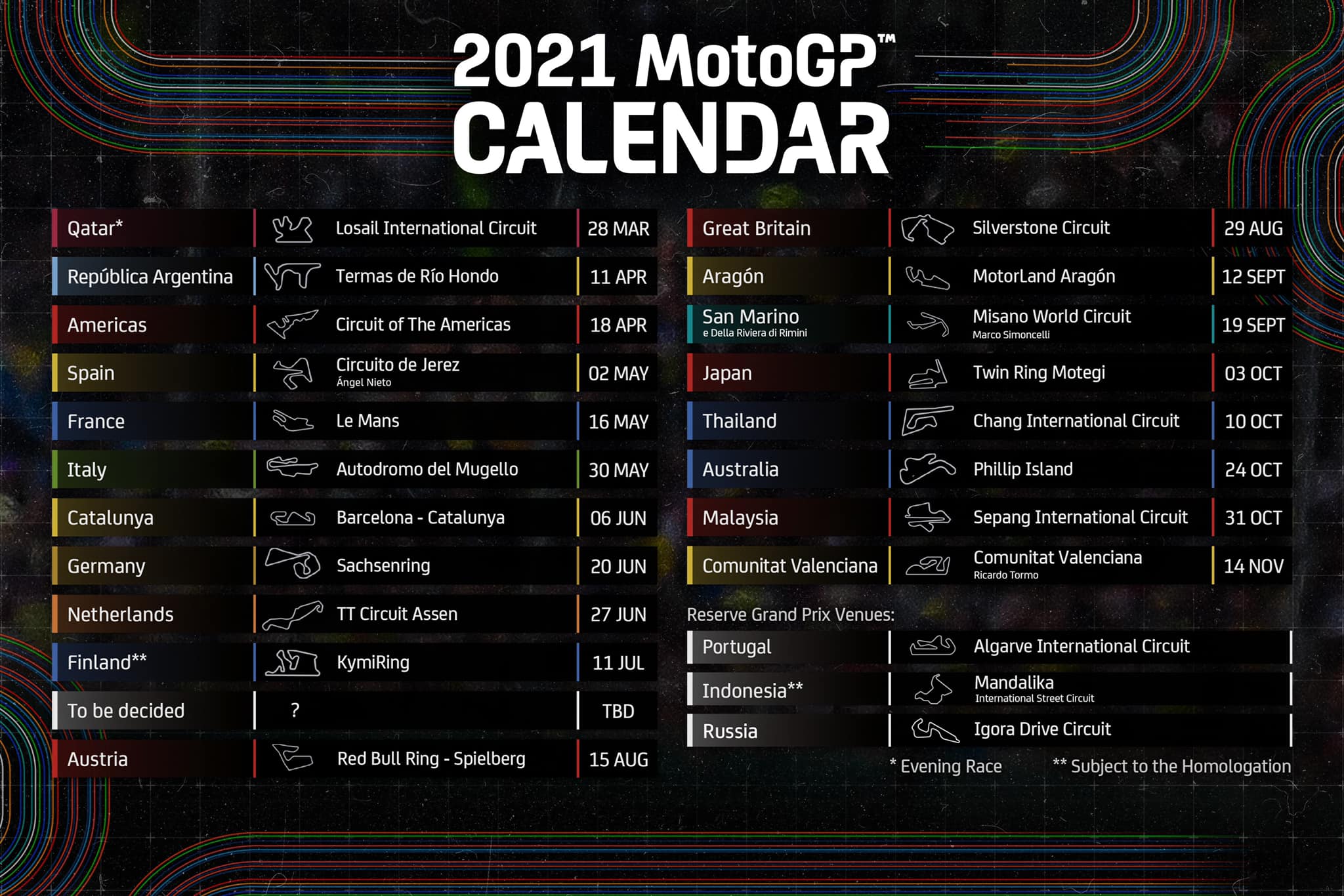 Behold the Provisional 2021 MotoGP Calendar - autoevolution