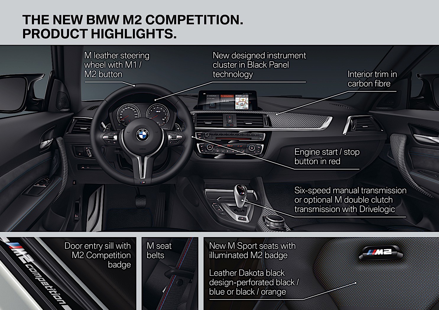 2019 Bmw M2 Competition Officially Revealed Replaces M2