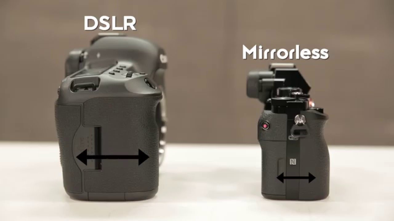 Here's What a Mirrorless Car Looks Like