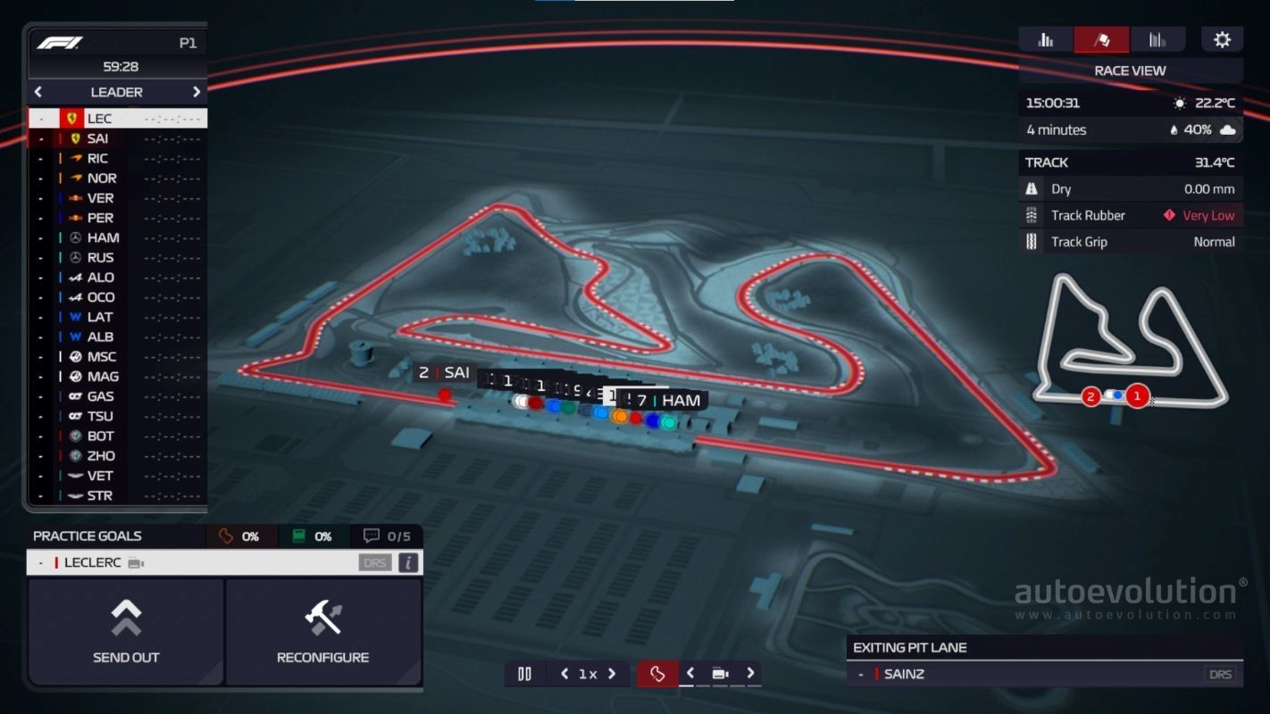 F1 Manager 2022 Review (PC) A Good Base for the Future