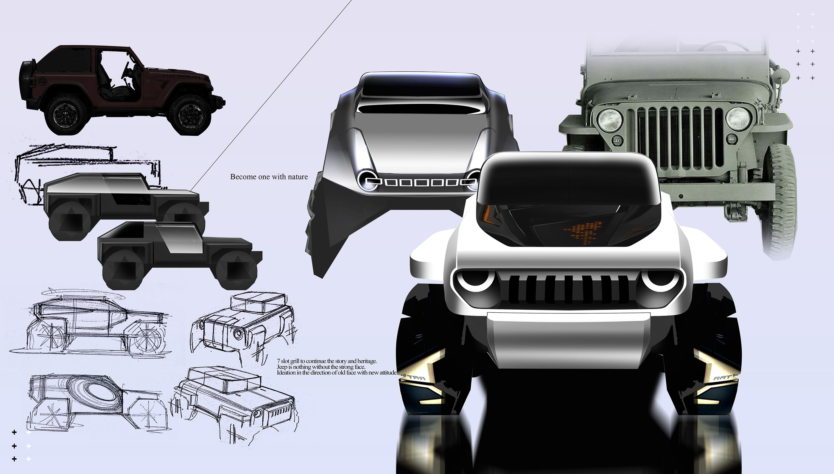Future Jeep Wrangler Rendering Is a Mash-up of Various Influences, All 100%  Cool - autoevolution