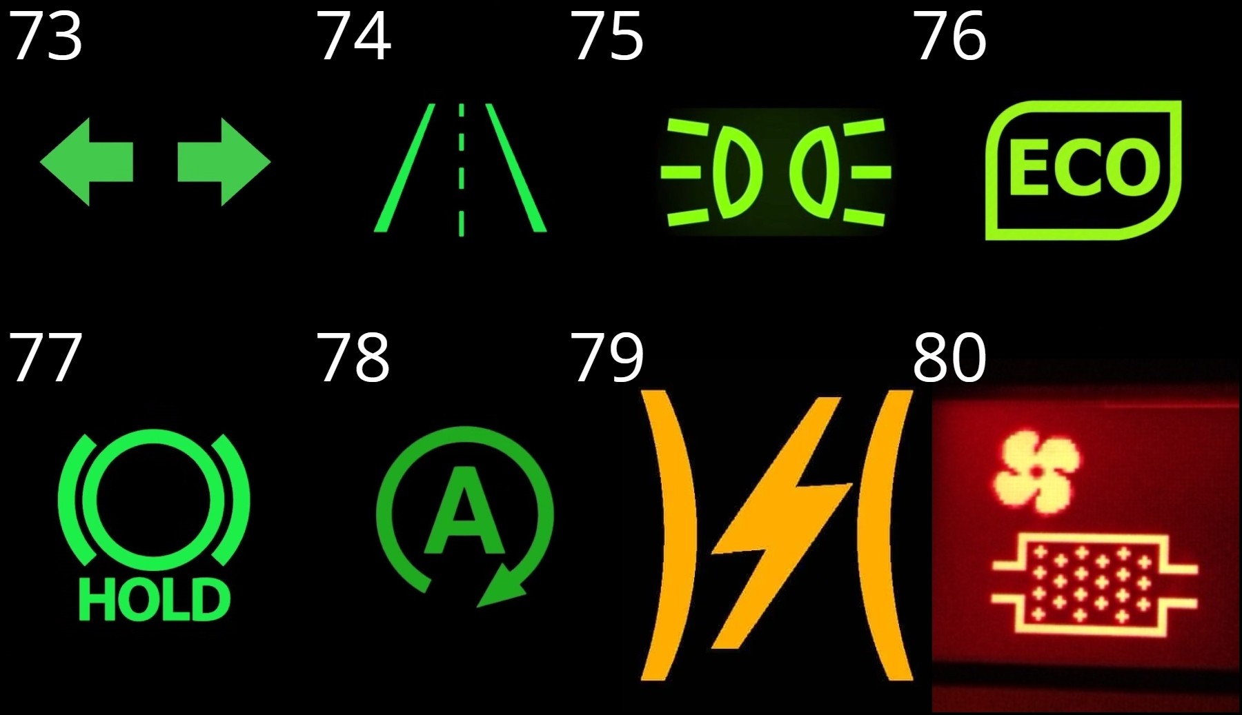 What these common car warning lights are trying to tell you
