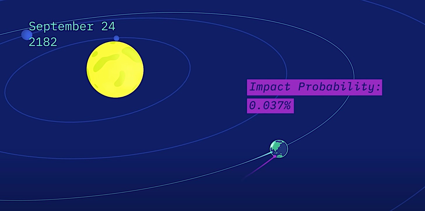 finetune asteroid bennu hitting earth