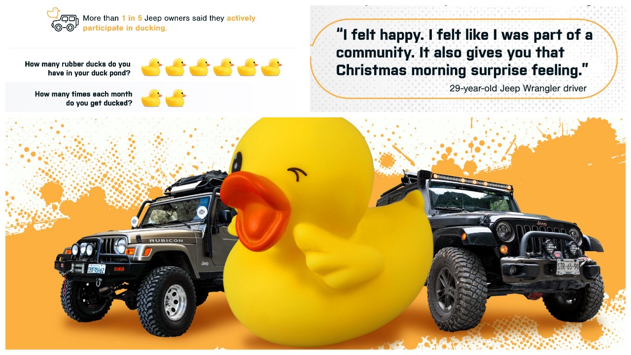Jeep Ducking Is Still a Popular, Cutest Trend Within the Tight-Knit Jeep  Community - autoevolution