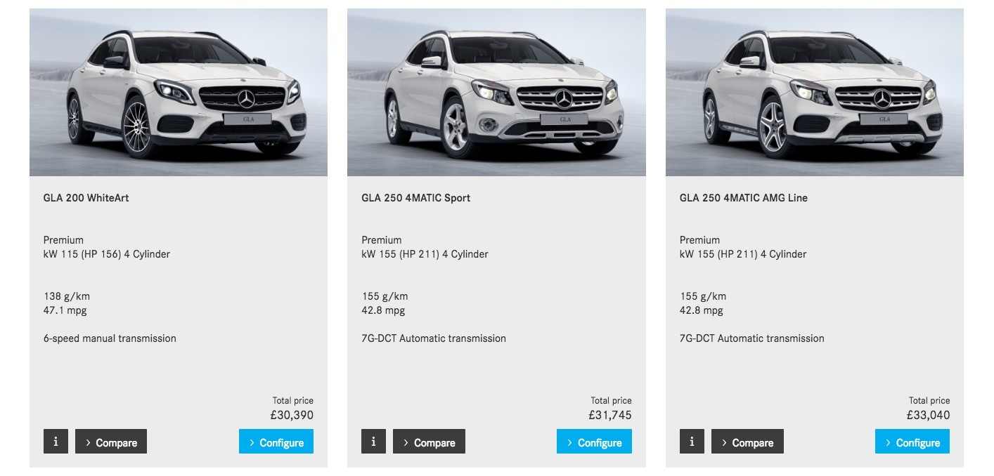 Mercedes Benz Gla Facelift Priced From Eur 28940 Gla 45