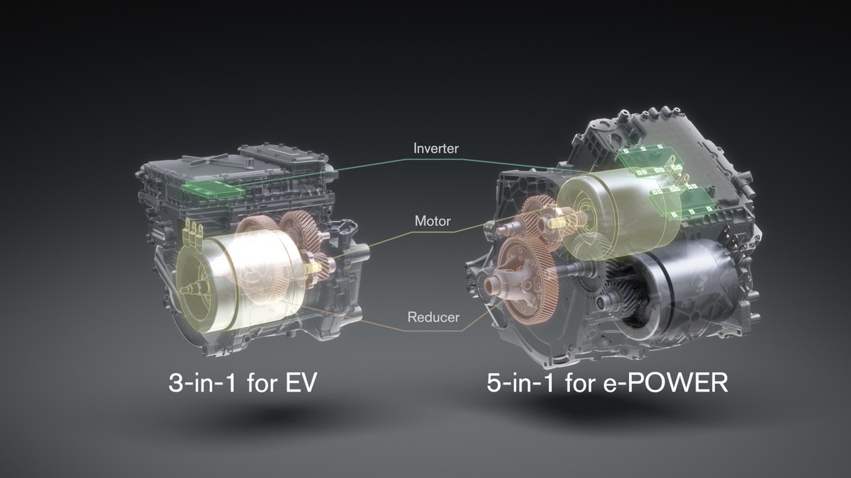 EV Motor, Power, and Performance