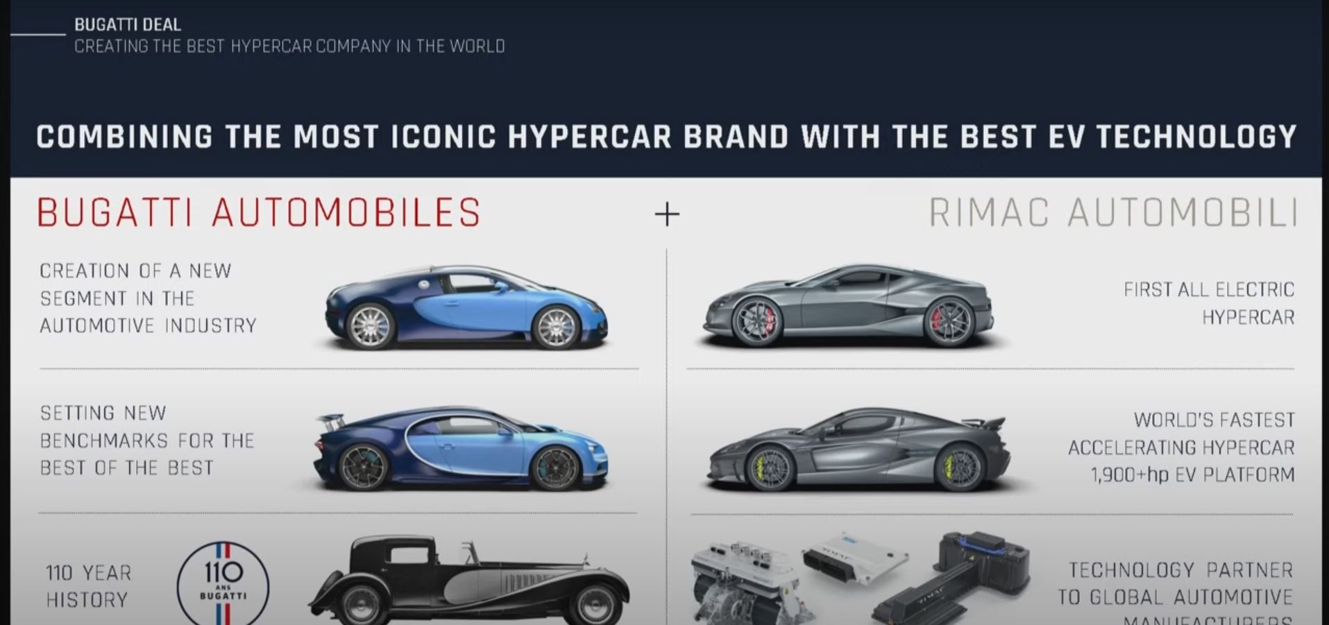 Bugatti-Rimac - neues Joint-Venture