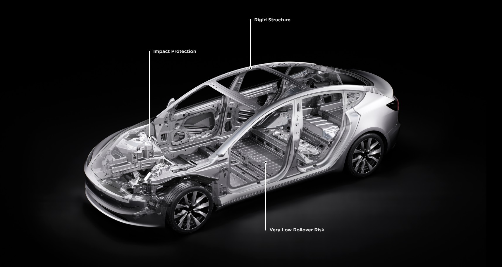 Tesla Model 3 Highland Lacks Rumored Megacastings, Structural Battery Pack  - autoevolution