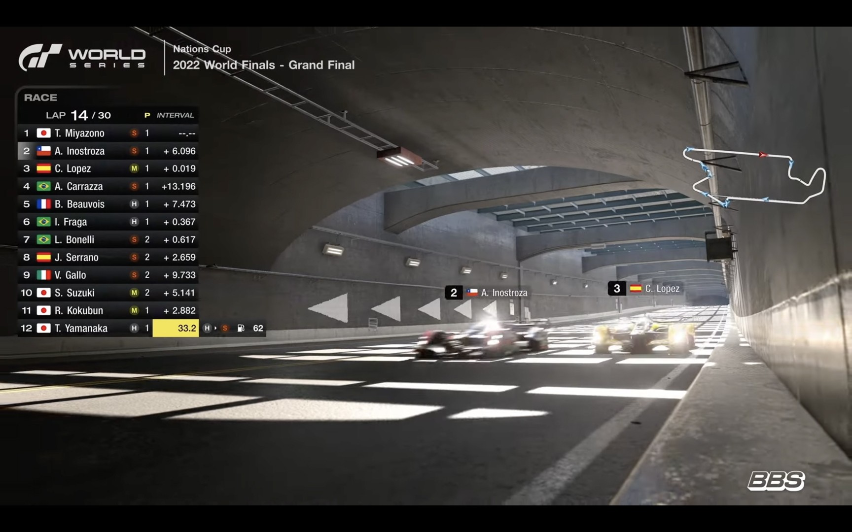 Gran Turismo World Series 2023 starts May 13 – PlayStation.Blog