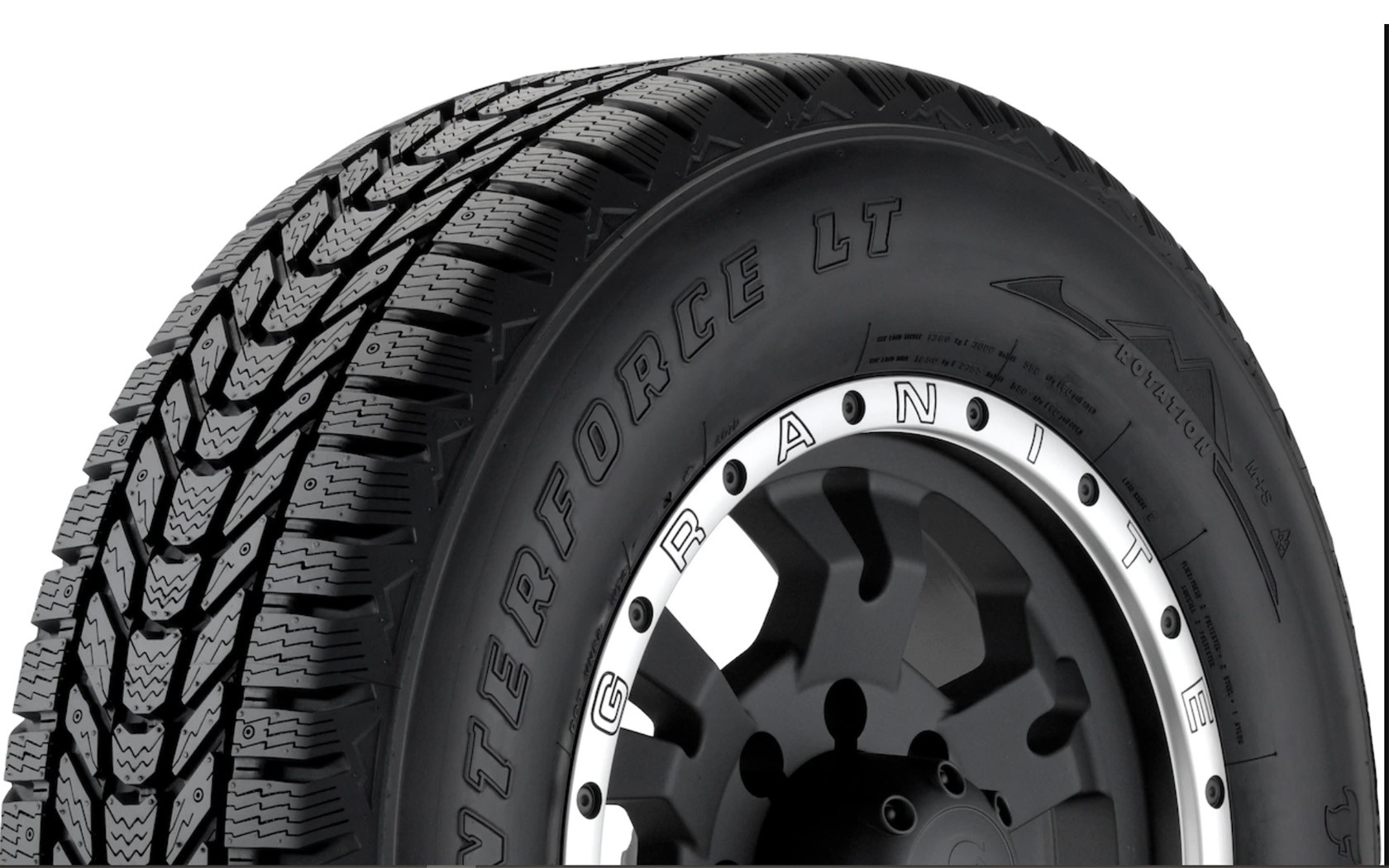 Check Out Five of the Best Winter Tires for Your Truck or SUV