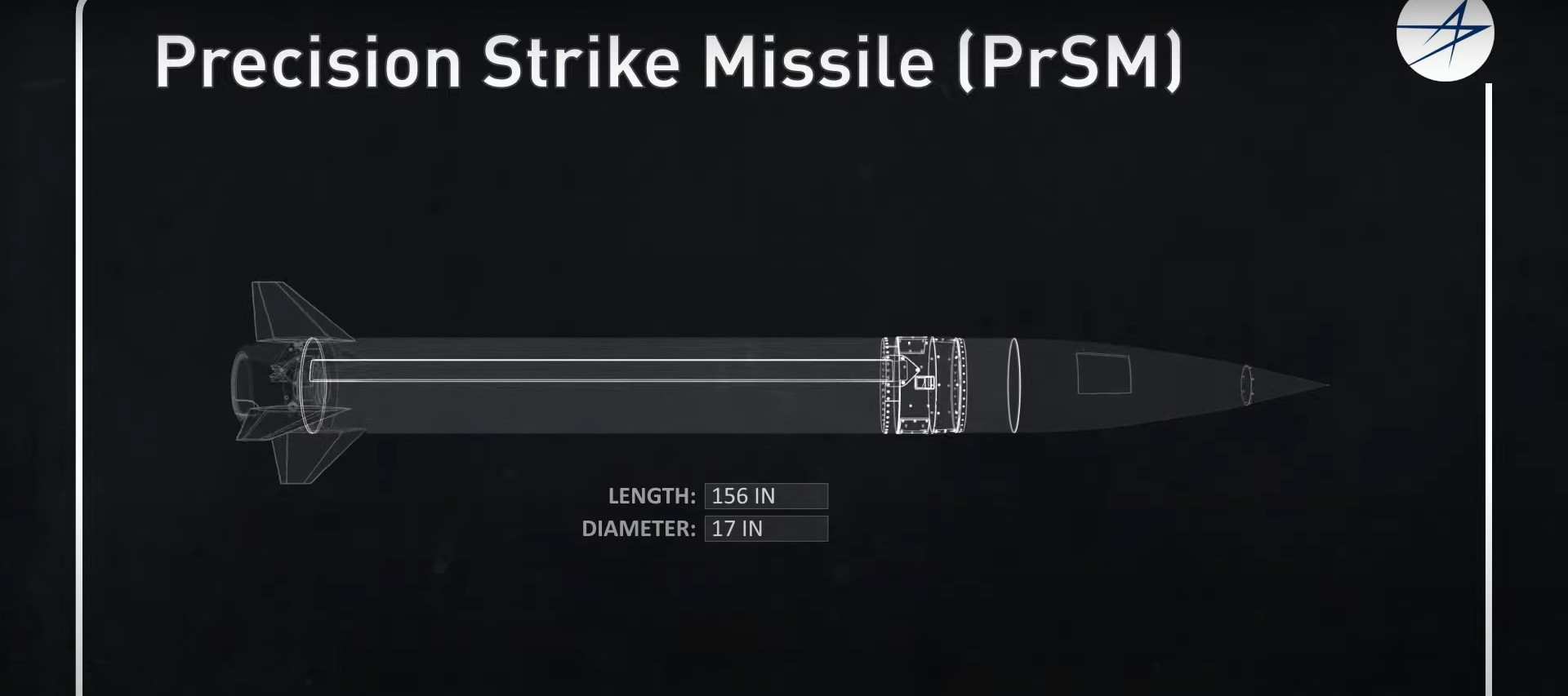 Precision Strike Missile (PrSM)