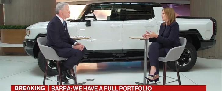 Bloomberg's 2021 Mary Barra interview