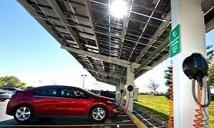 General Motors Invests $7.5 Million in  Sunlogics Solar Energy Company