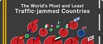Gentlemen, Start Your Waze: These Are the Countries Where Traffic Jams Are a Nightmare