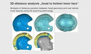 German Studies Claim Motorcycle Helmets Could Be Significantly Safer