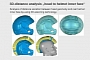 German Studies Claim Motorcycle Helmets Could Be Significantly Safer