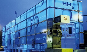 Germany Getting 50 Hydrogen Filling Stations