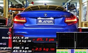 Get 25 Extra HP for your M235i with an Armytrix Exhaust