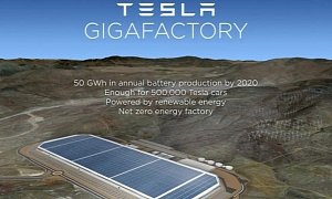 Gigafactory Chooses Nevada, State Preps $1.2 Billion Incentive Package