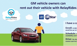 GM Gets into Carsharing With RelayRides
