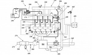 GM Has Filed A Patent For A Two-Stage Turbo Engine With Clever Tech