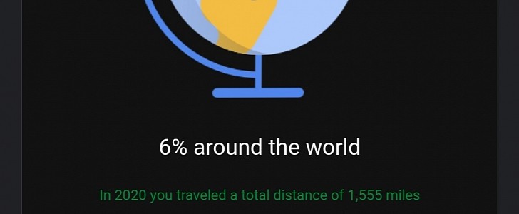 The summary also tells users how much they've travelled