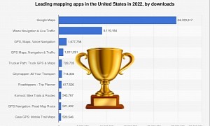Google Maps Is the Number 1 Navigation App in the U.S.