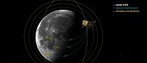 GPS for the Moon Prototype Coming in 2023