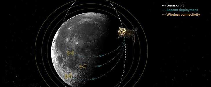 Masten GPS solution for the Moon