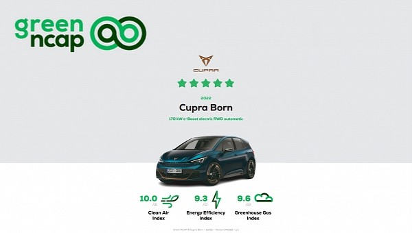 Cupra Born Green NCAP results